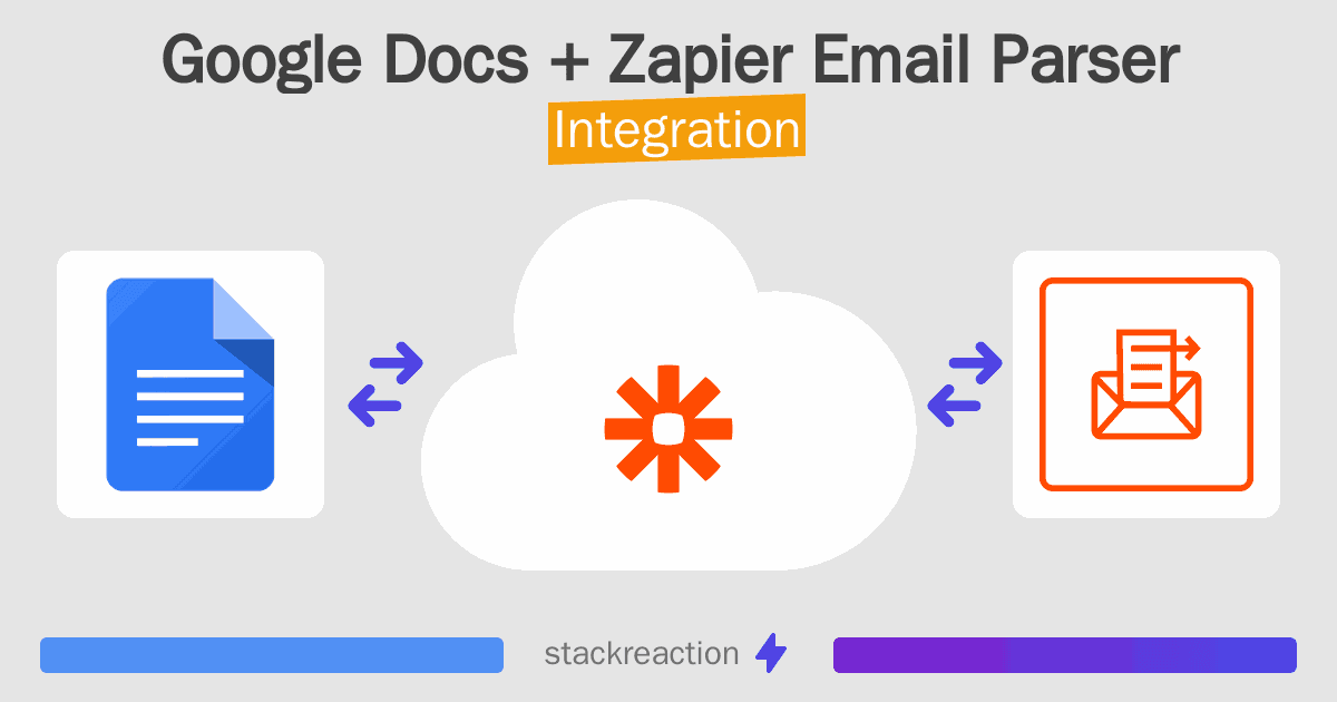 Google Docs and Zapier Email Parser Integration