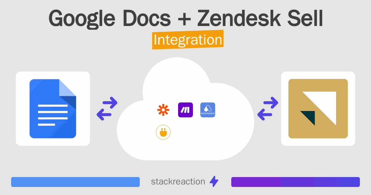 Google Docs and Zendesk Sell Integration