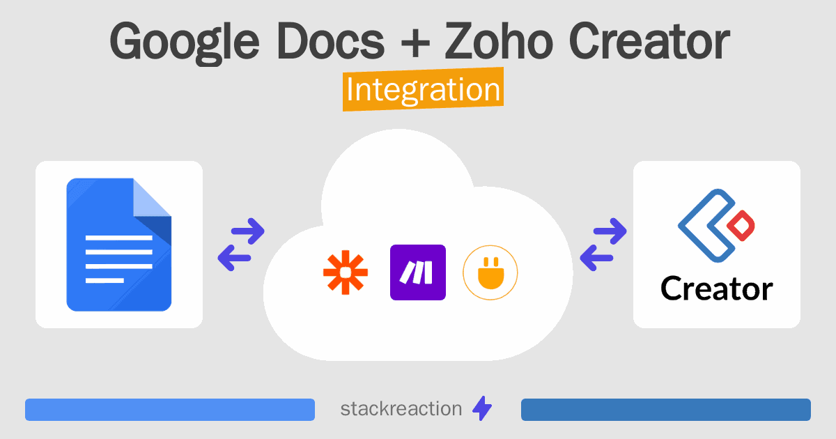 Google Docs and Zoho Creator Integration