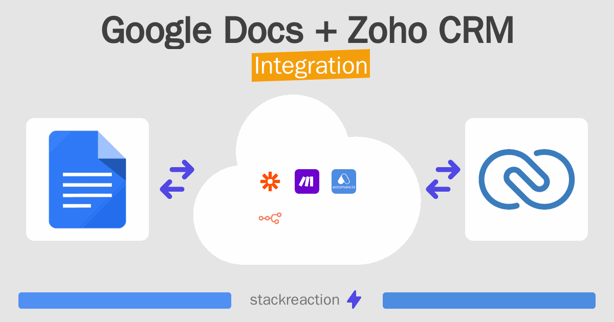 Google Docs and Zoho CRM Integration