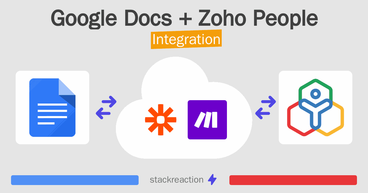 Google Docs and Zoho People Integration