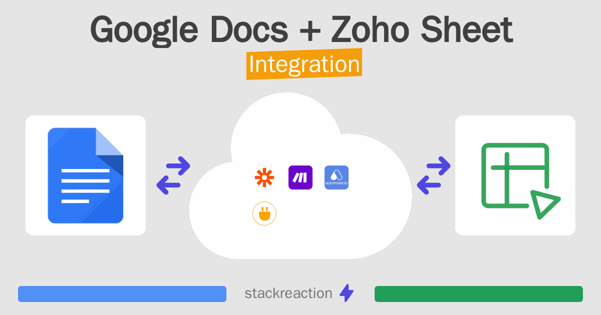 Google Docs and Zoho Sheet Integration