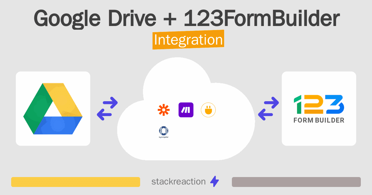 Google Drive and 123FormBuilder Integration