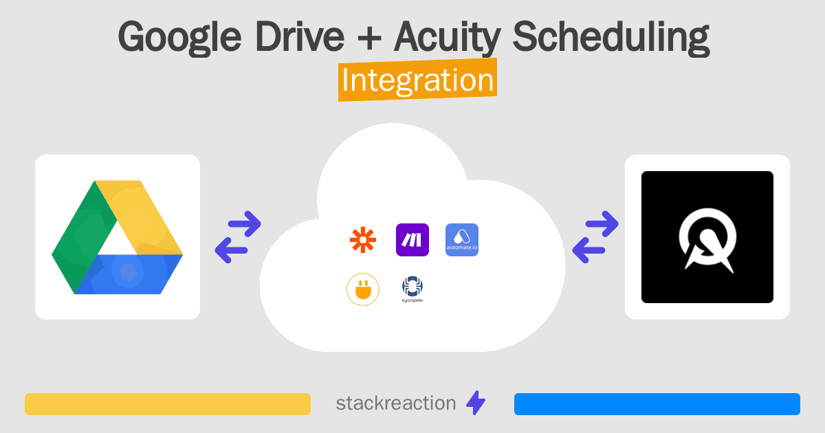 Google Drive and Acuity Scheduling Integration