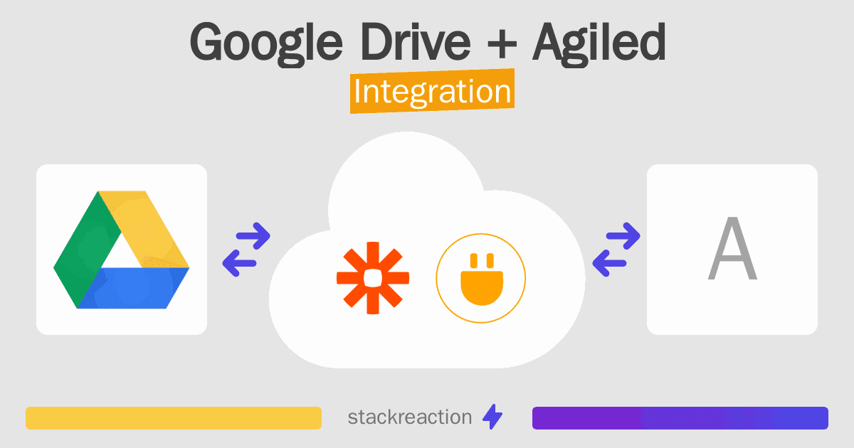 Google Drive and Agiled Integration