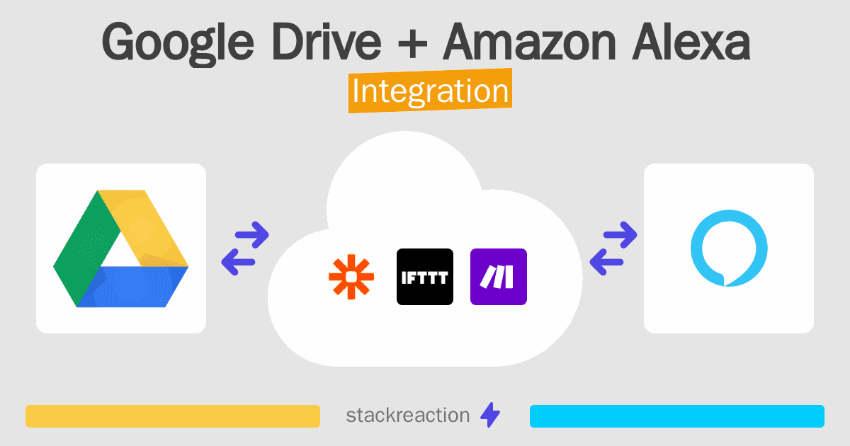 Google Drive and Amazon Alexa Integration