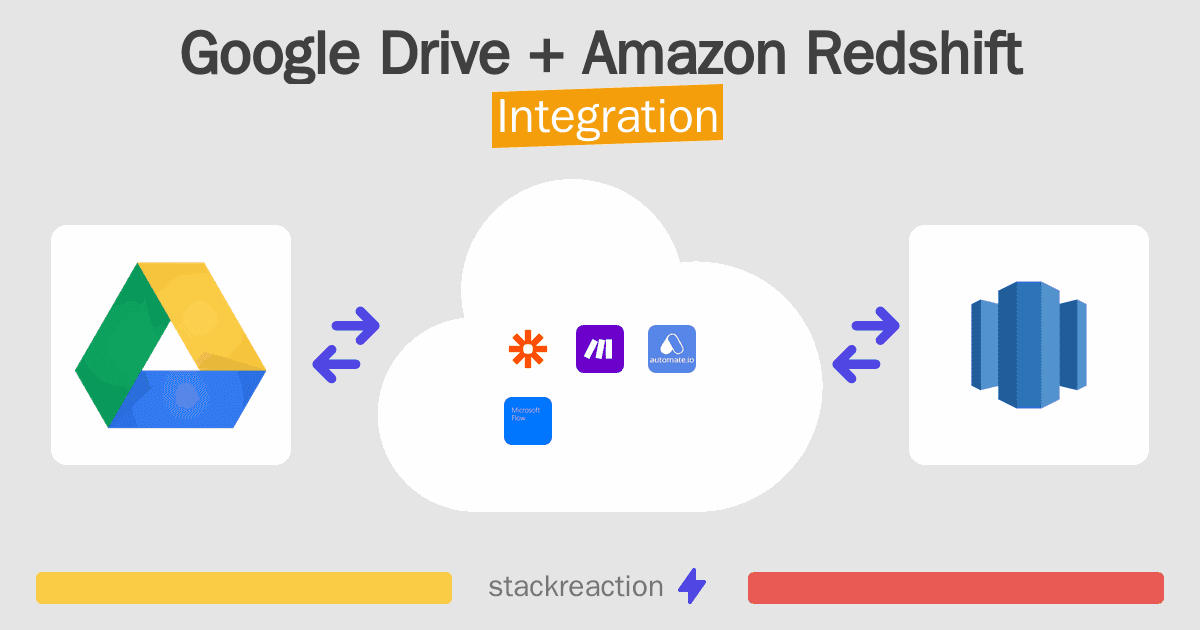 Google Drive and Amazon Redshift Integration
