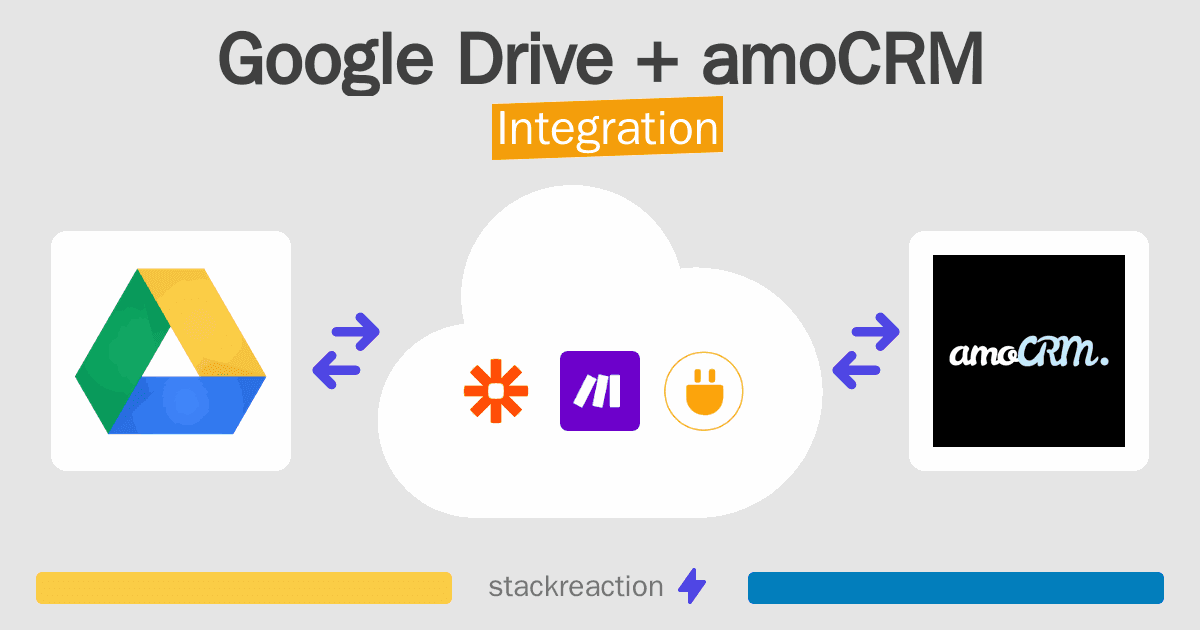 Google Drive and amoCRM Integration