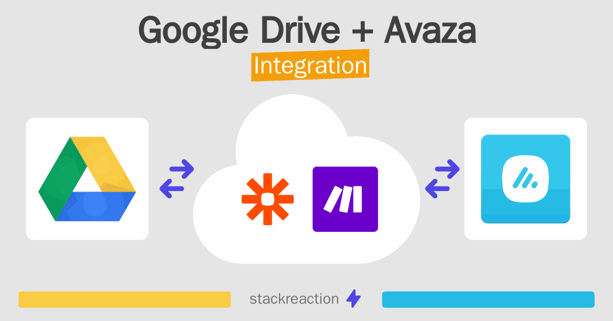 Google Drive and Avaza Integration