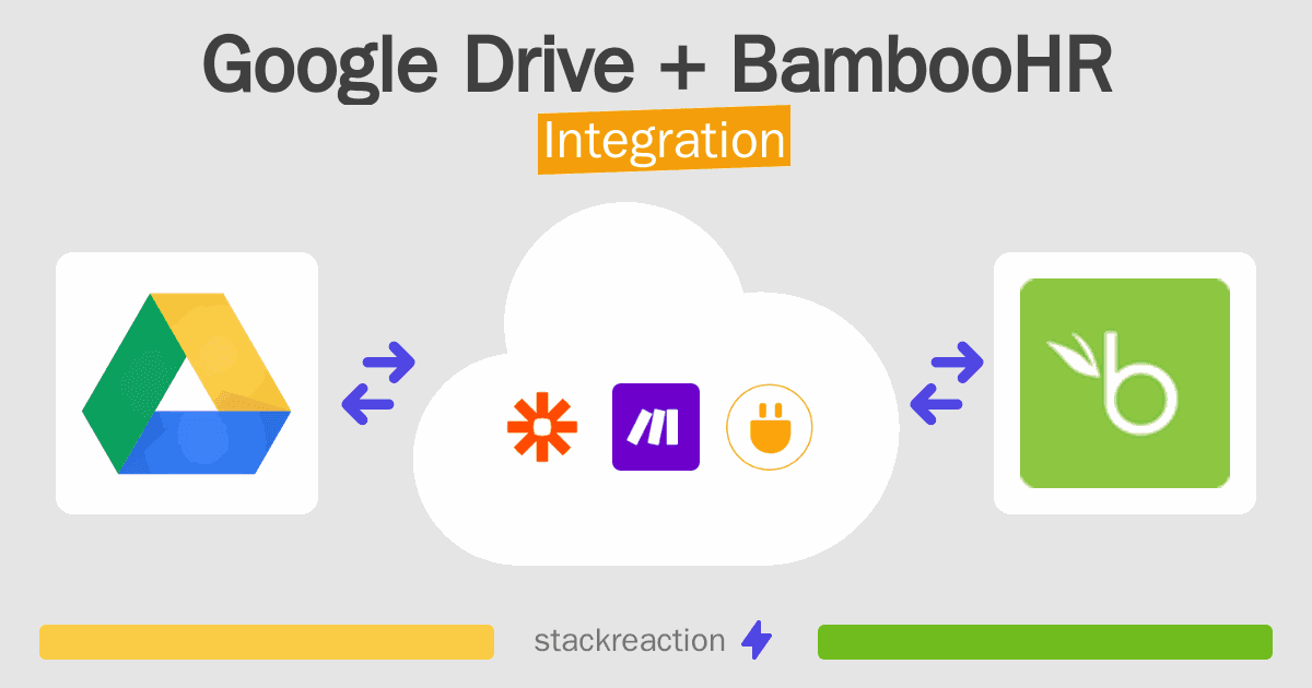 Google Drive and BambooHR Integration