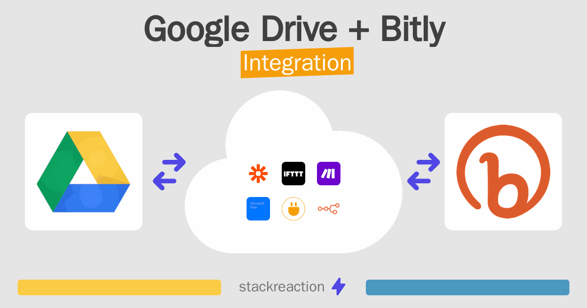 Google Drive and Bitly Integration