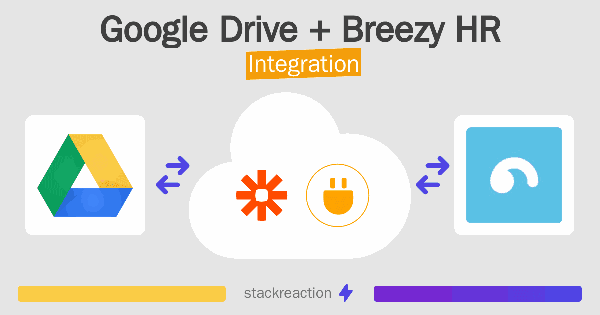 Google Drive and Breezy HR Integration