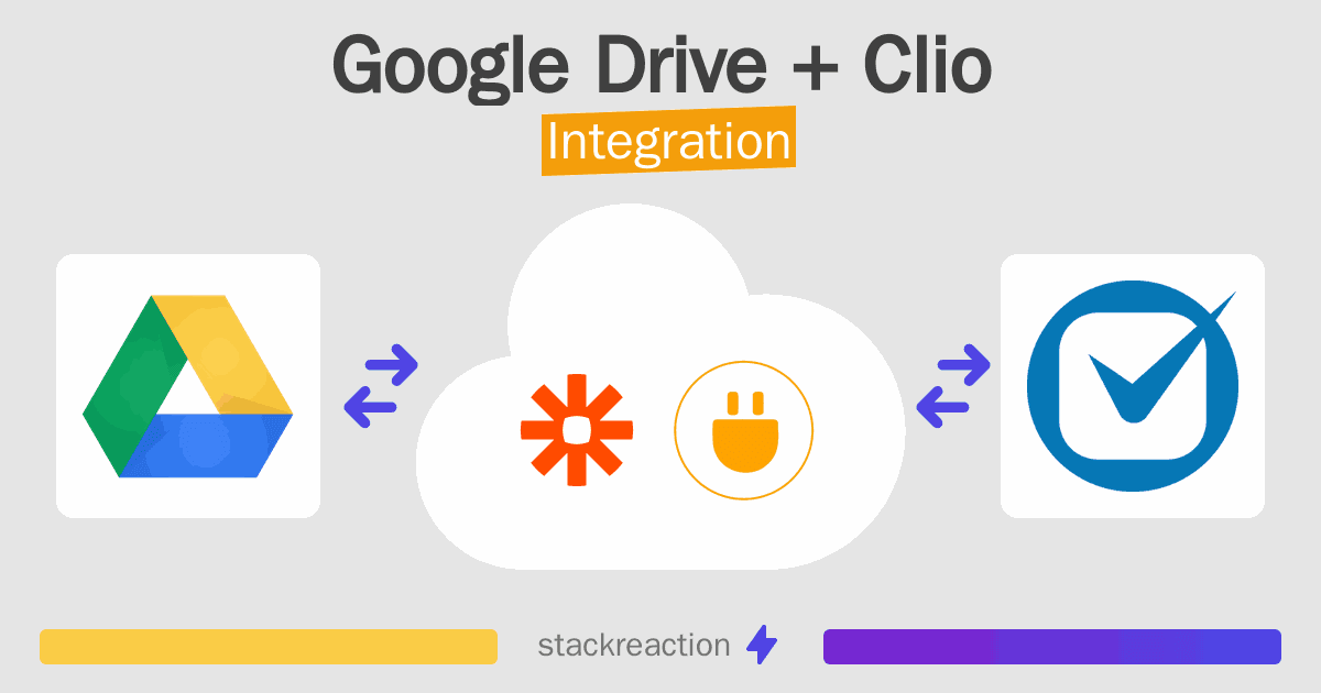 Google Drive and Clio Integration
