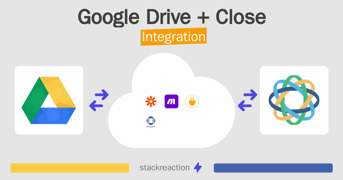 Google Drive and Close Integration