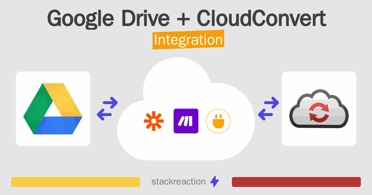 Google Drive and CloudConvert Integration