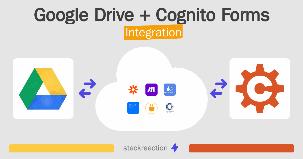 Google Drive and Cognito Forms Integration