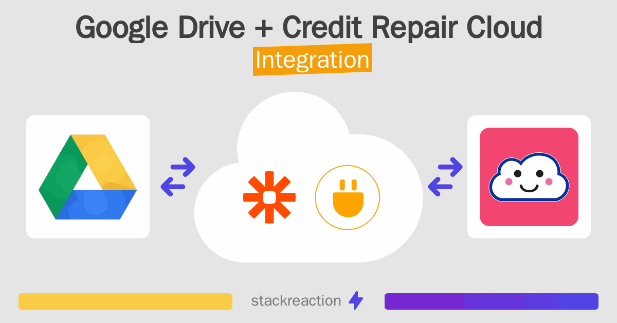 Google Drive and Credit Repair Cloud Integration