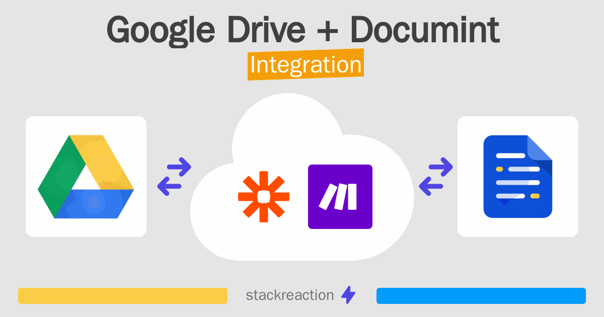 Google Drive and Documint Integration