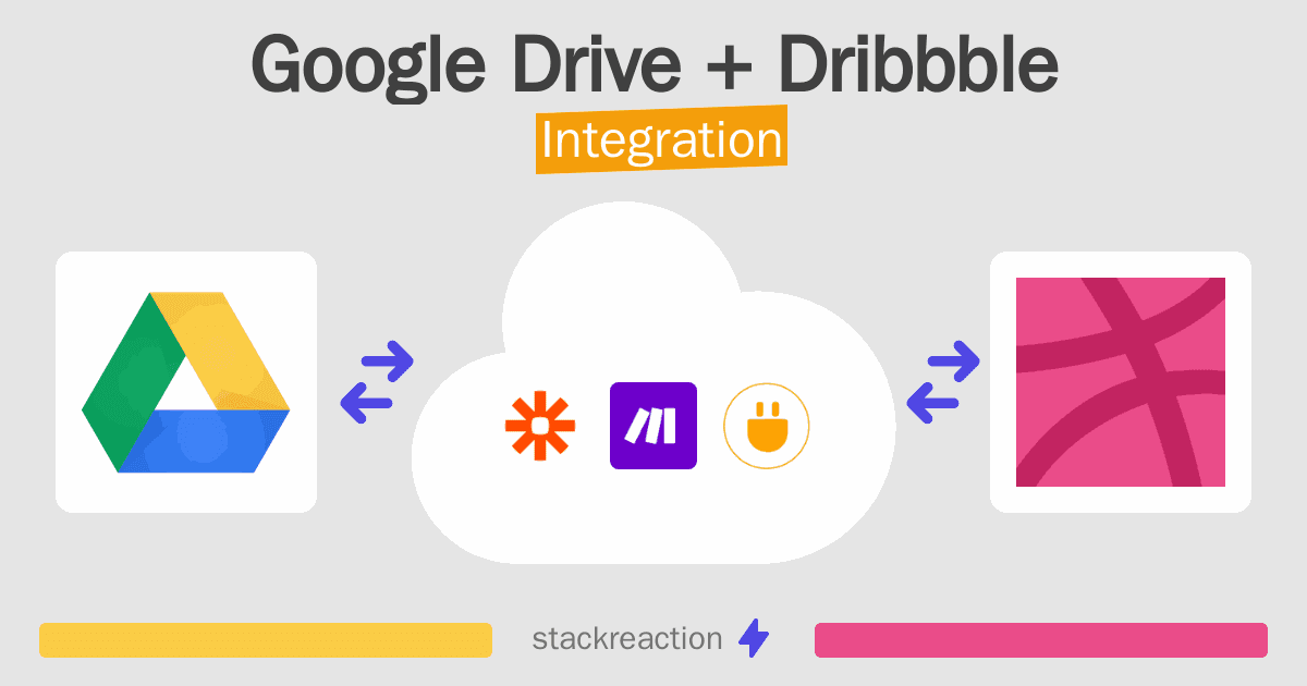 Google Drive and Dribbble Integration