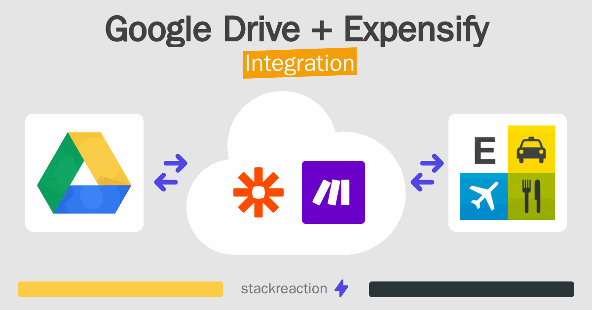 Google Drive and Expensify Integration