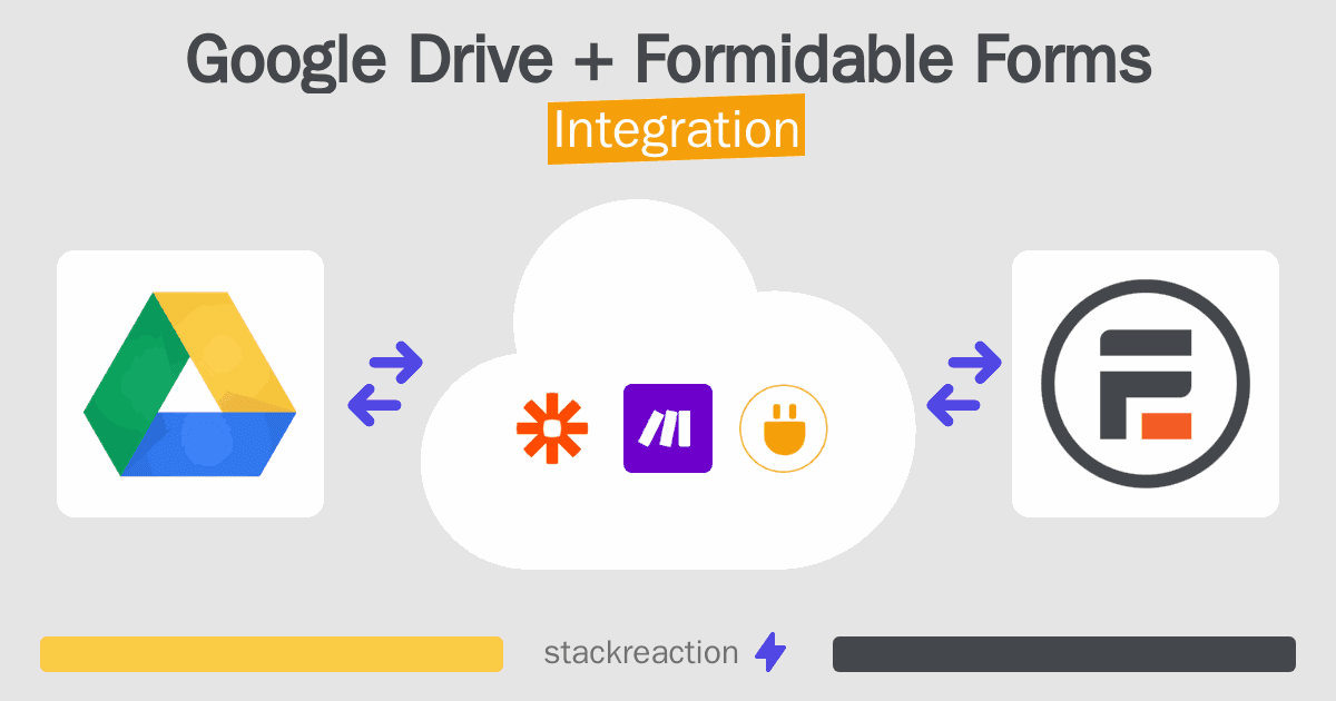 Google Drive and Formidable Forms Integration