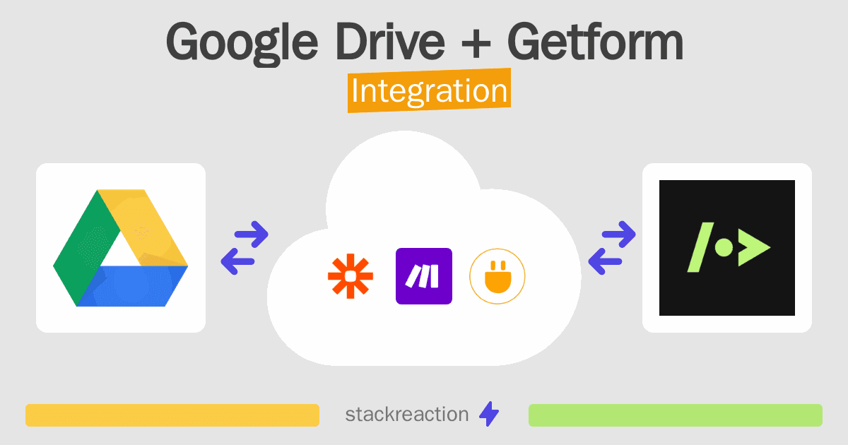 Google Drive and Getform Integration