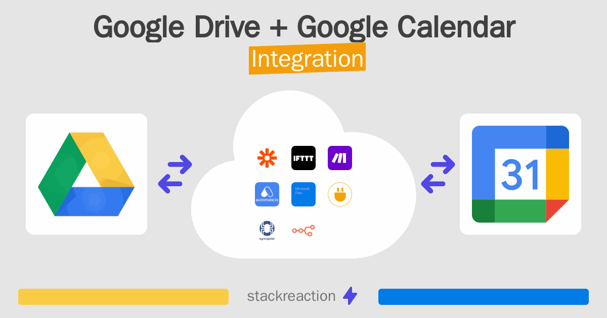 Google Drive and Google Calendar Integration