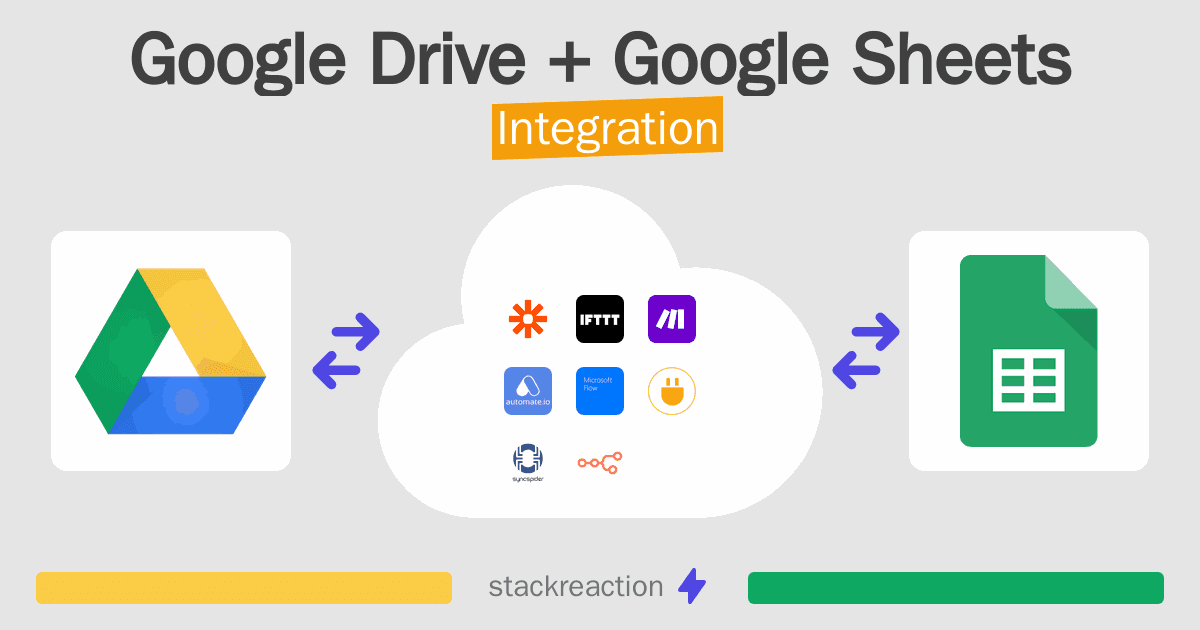 Google Drive and Google Sheets Integration