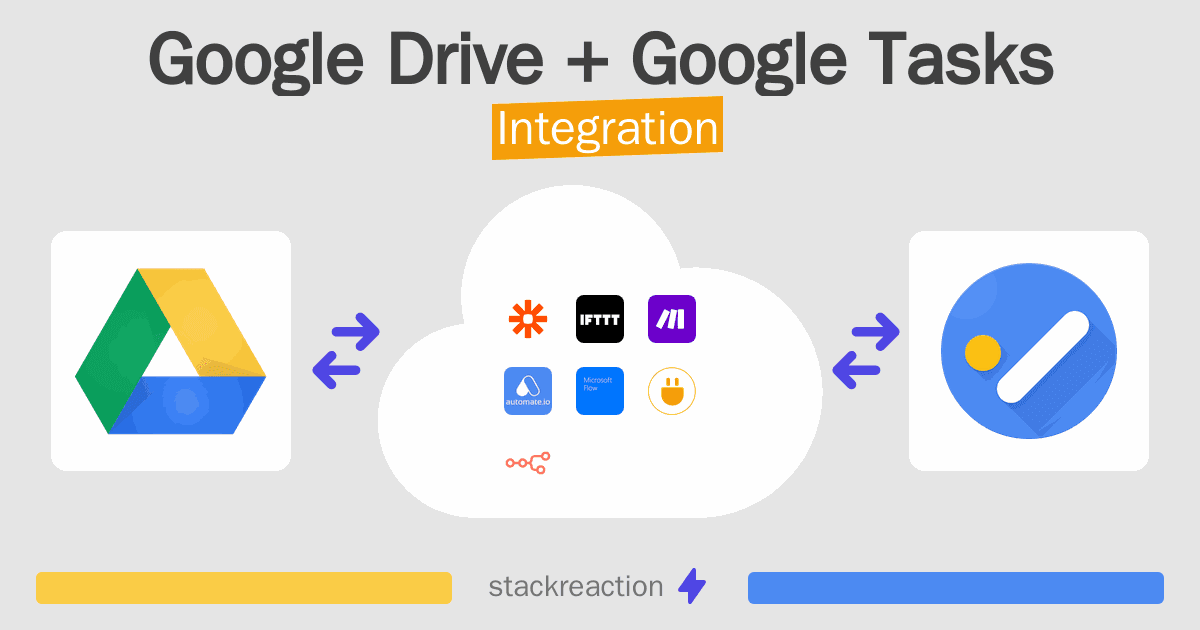 Google Drive and Google Tasks Integration
