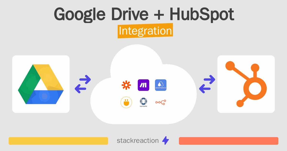 Google Drive and HubSpot Integration
