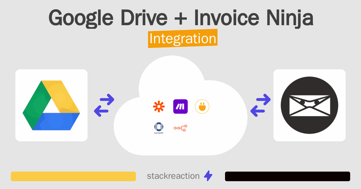 Google Drive and Invoice Ninja Integration