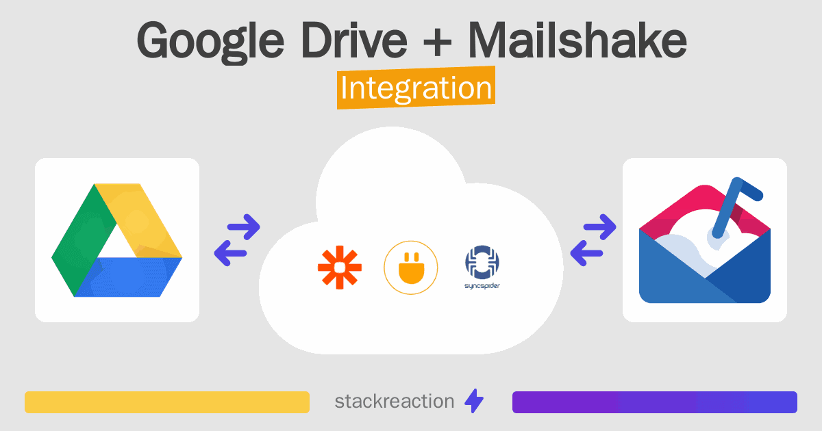 Google Drive and Mailshake Integration