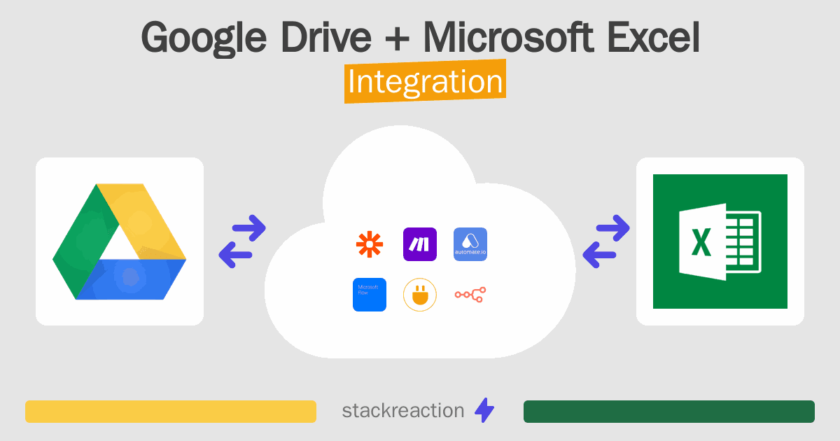 Google Drive and Microsoft Excel Integration