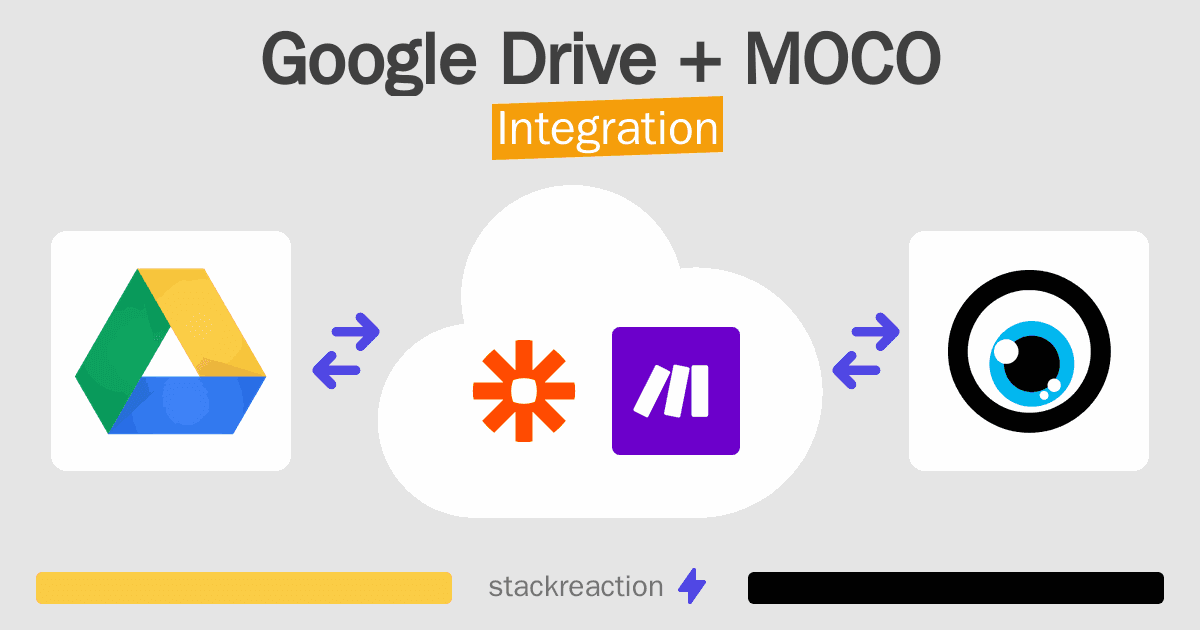Google Drive and MOCO Integration