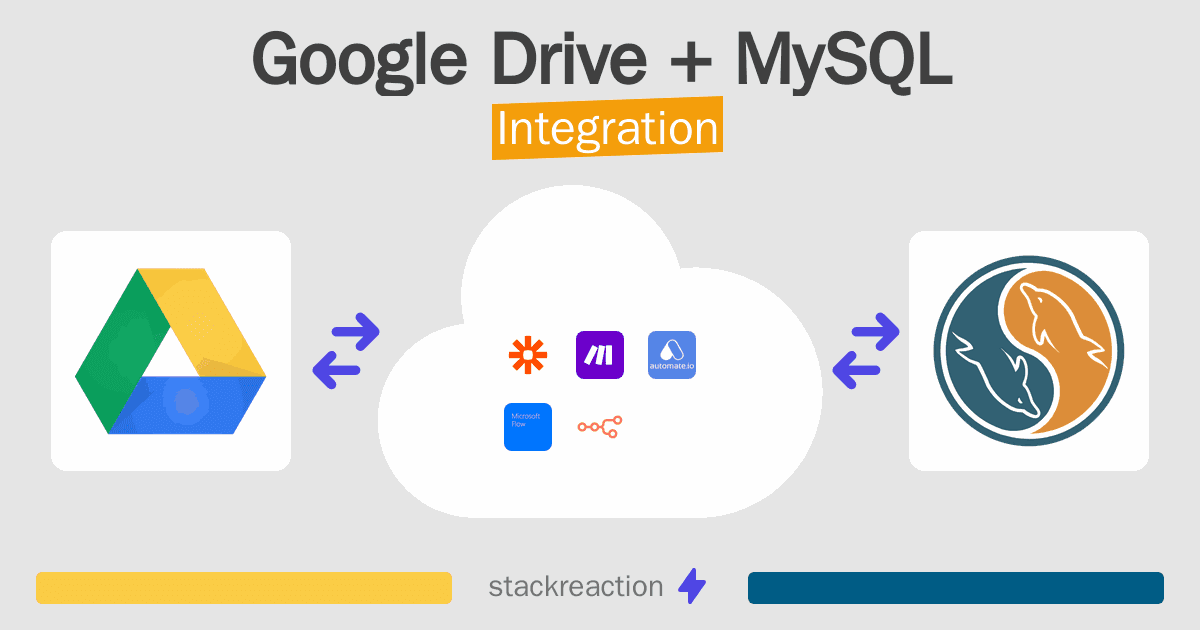 Google Drive and MySQL Integration
