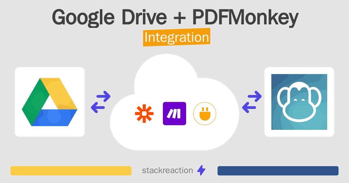 Google Drive and PDFMonkey Integration