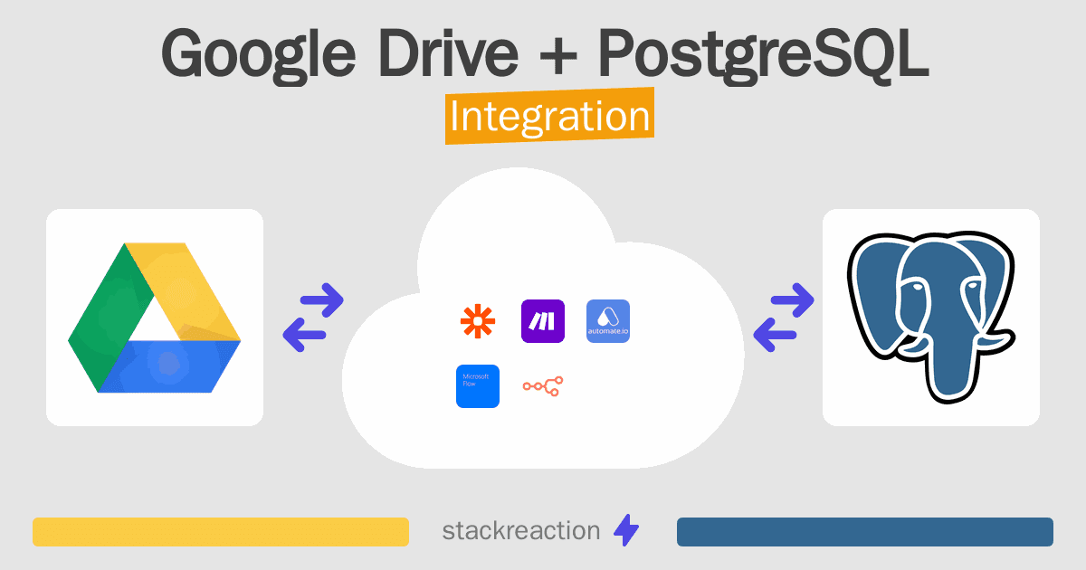 Google Drive and PostgreSQL Integration