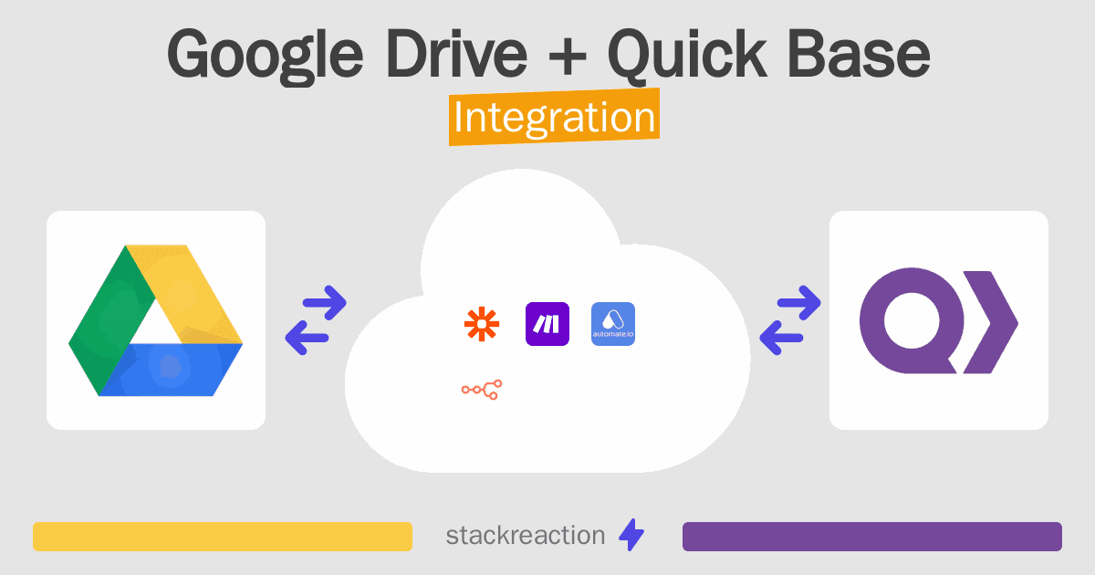 Google Drive and Quick Base Integration
