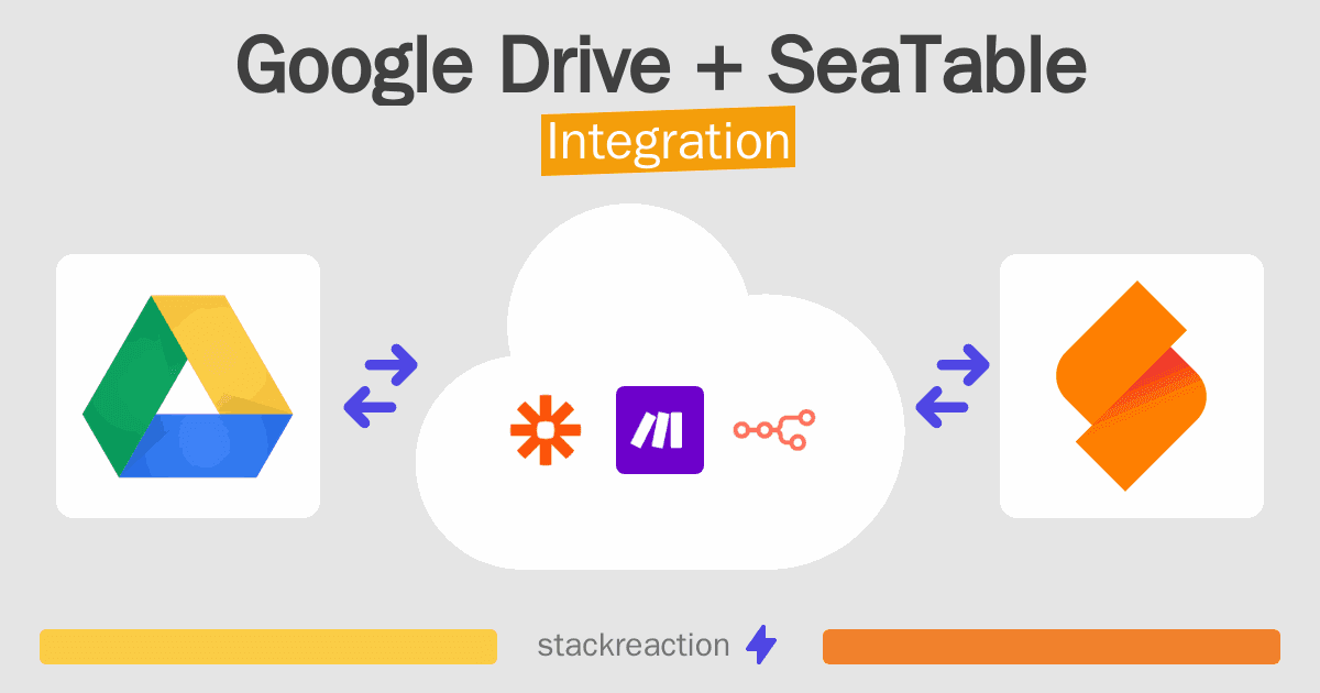 Google Drive and SeaTable Integration