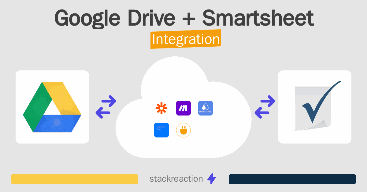 Google Drive and Smartsheet Integration