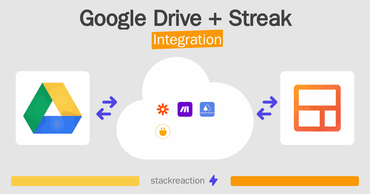 Google Drive and Streak Integration