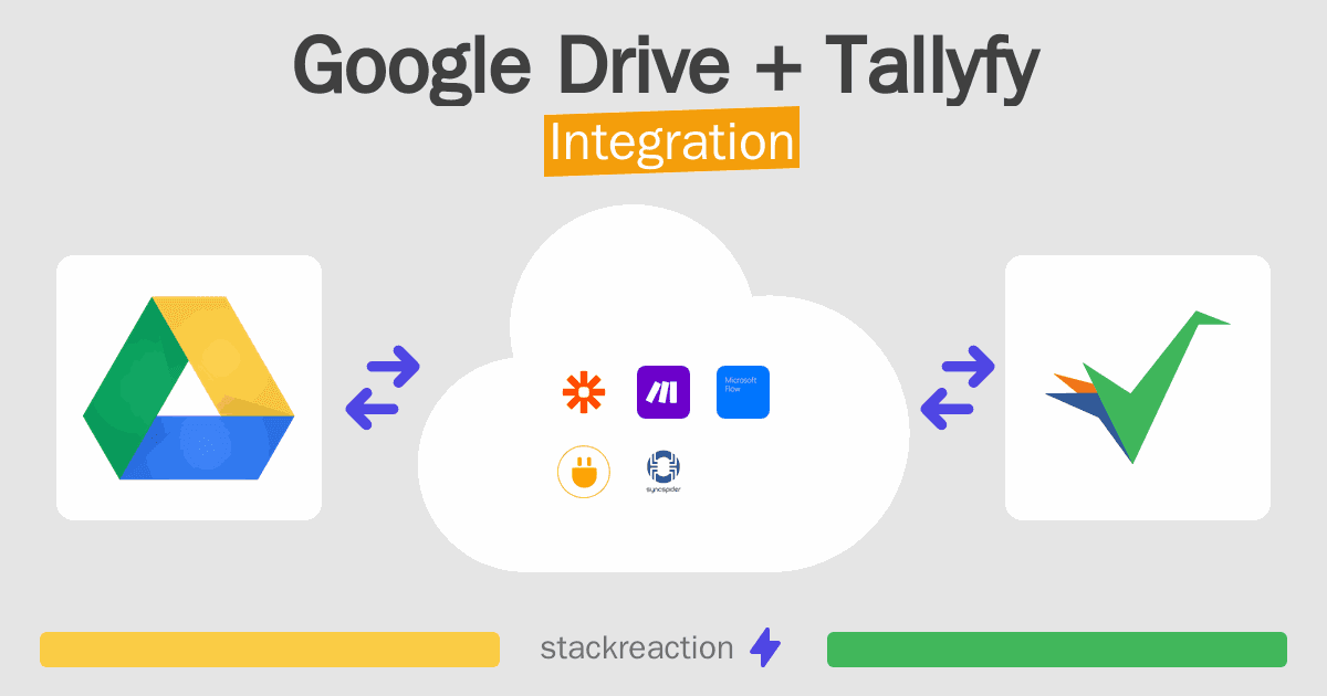 Google Drive and Tallyfy Integration