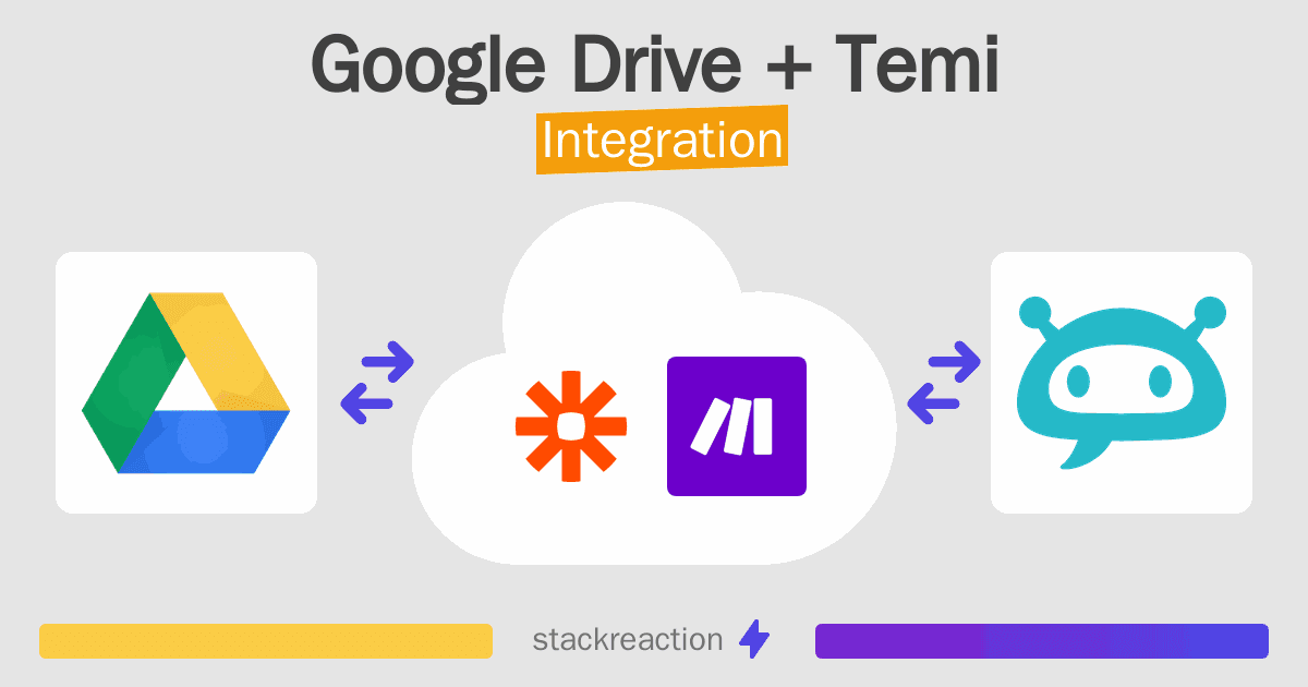 Google Drive and Temi Integration