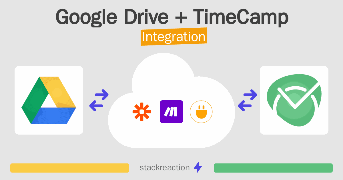 Google Drive and TimeCamp Integration