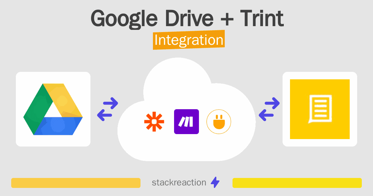 Google Drive and Trint Integration