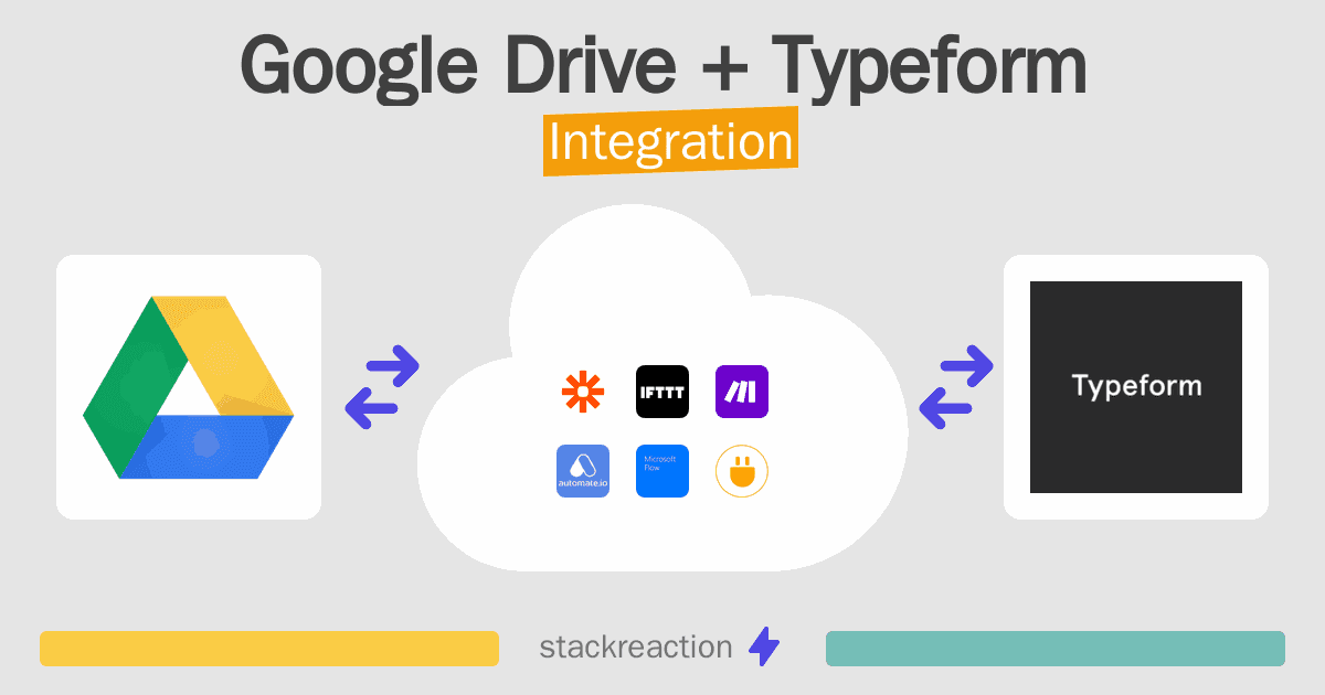 Google Drive and Typeform Integration