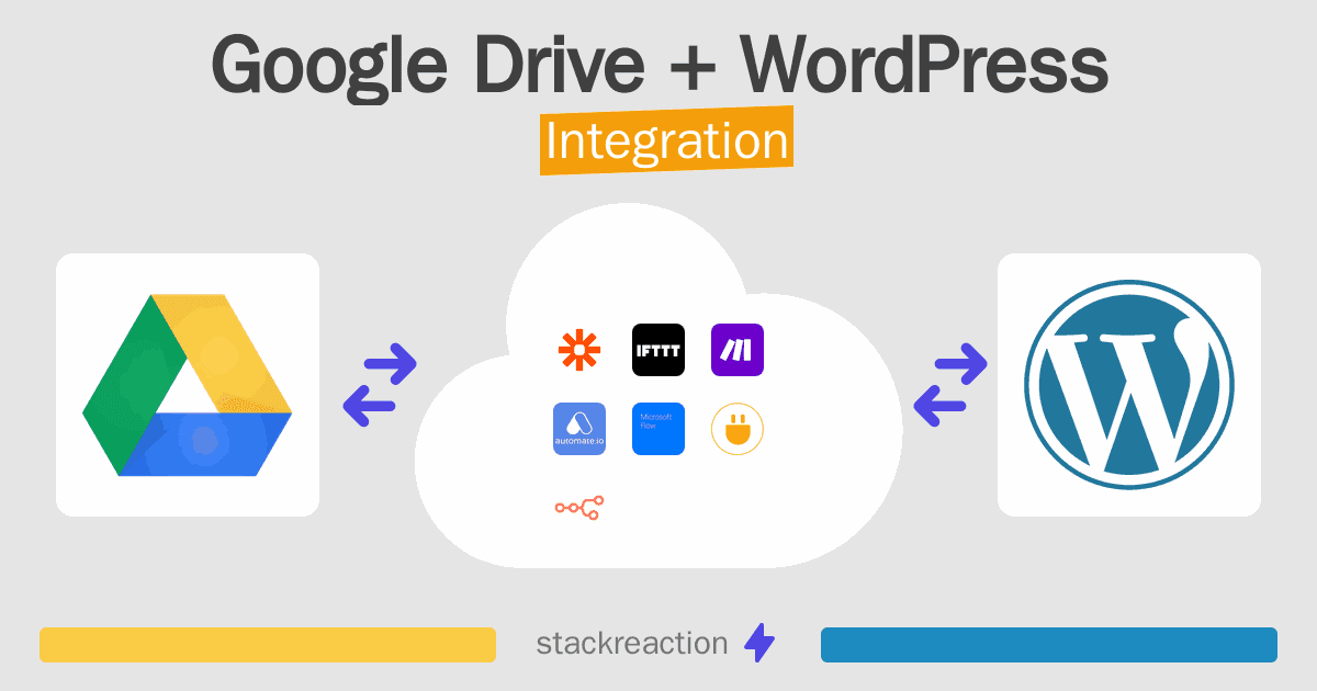 Google Drive and WordPress Integration