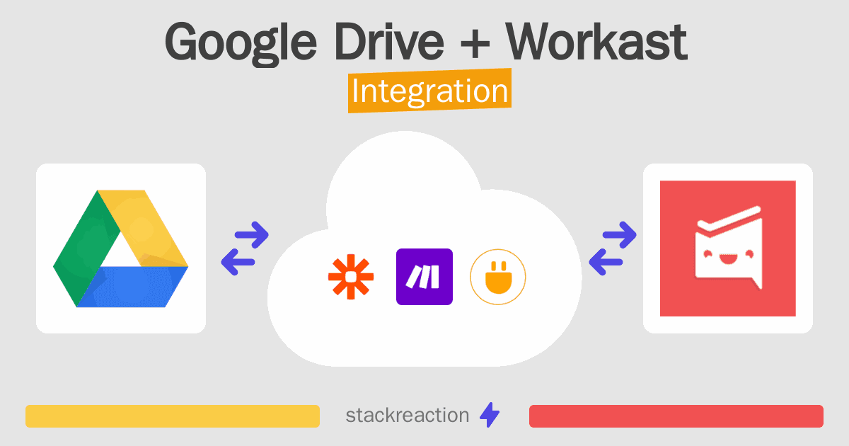 Google Drive and Workast Integration
