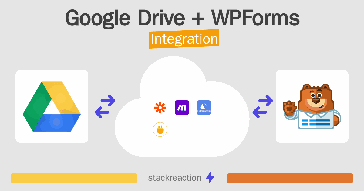 Google Drive and WPForms Integration
