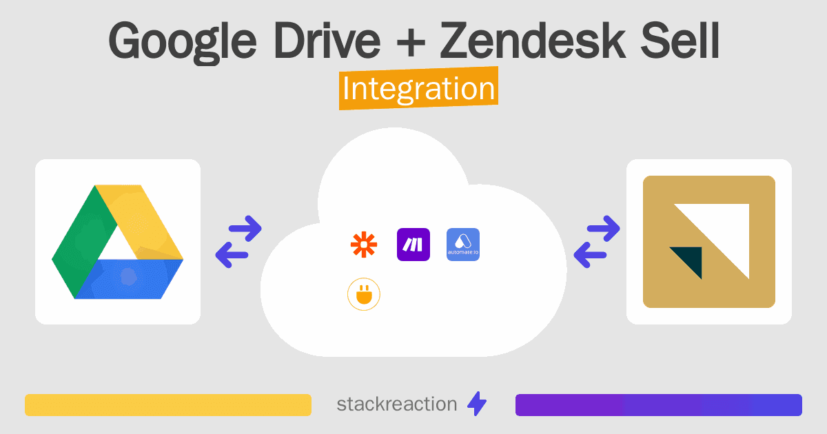 Google Drive and Zendesk Sell Integration